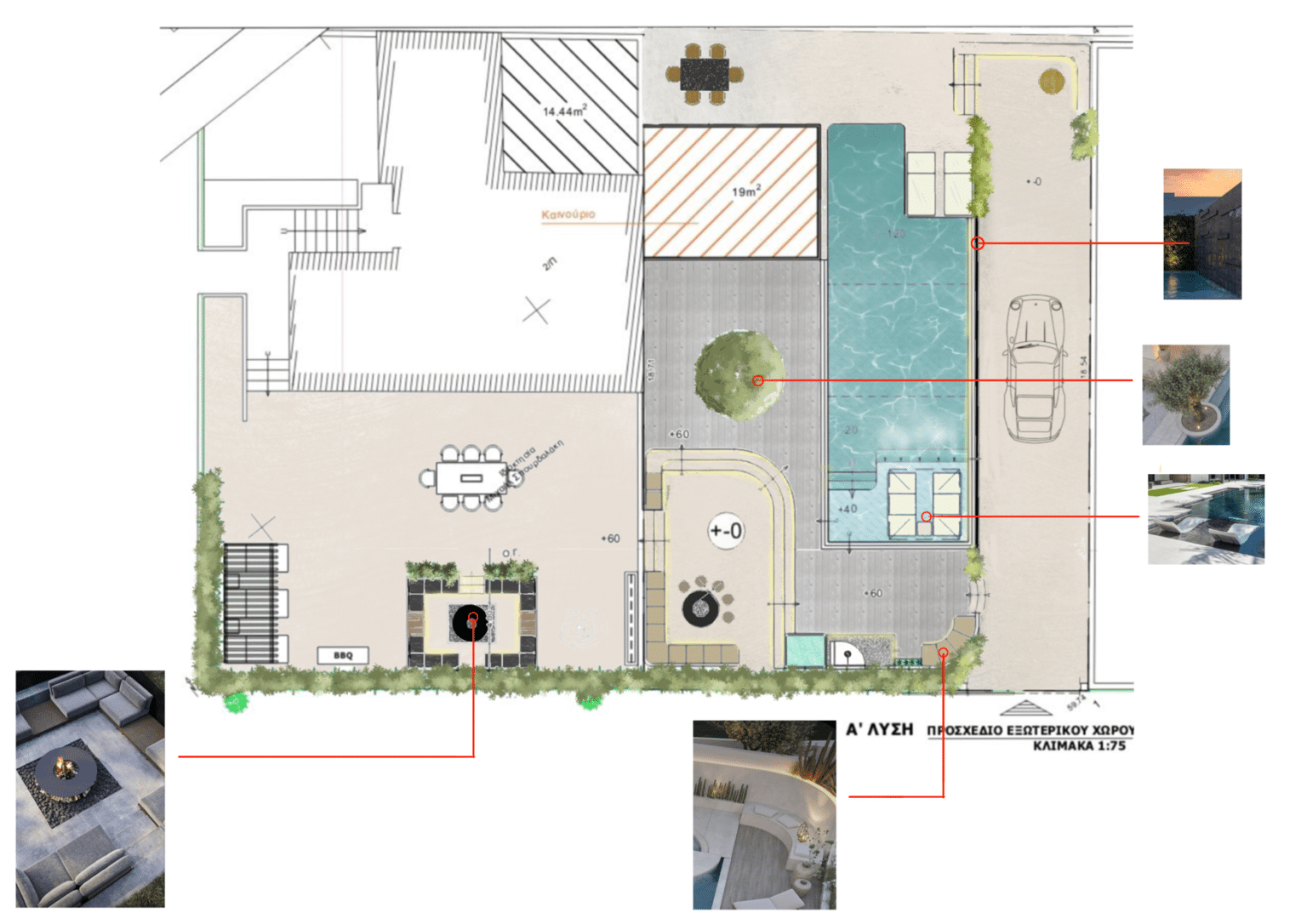 Pv Development Layout Αρχιτεκτονικός Σχεδιασμός ‣ PV Development